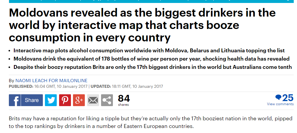 В рейтинге самых пьющих стран Беларусь заняла второе место