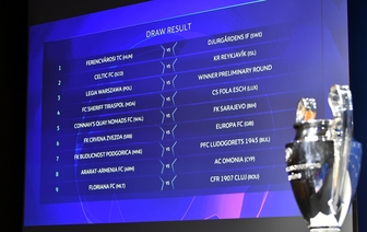 Брестское «Динамо» в квалификации Лиги чемпионов УЕФА сыграет с «Астаной»