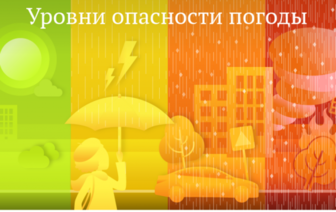 Цветовые коды погодных явлений утверждены в Беларуси