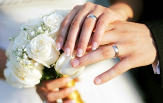 Нумерология: как рассчитать дату замужества по дате рождения
