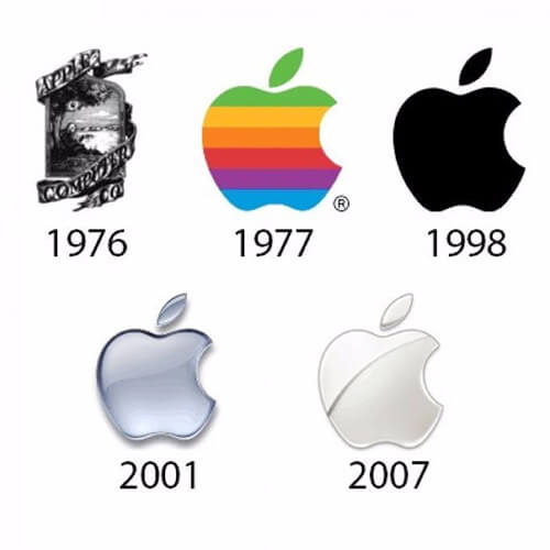 известные логотипы, Apple
